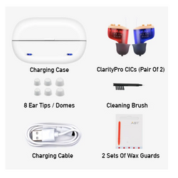 The ClarityPro Micro CIC Rechargeable