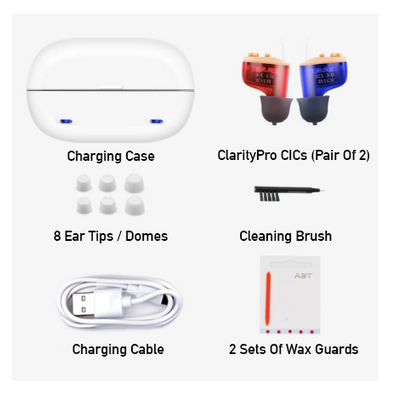 The ClarityPro Micro CIC Rechargeable
